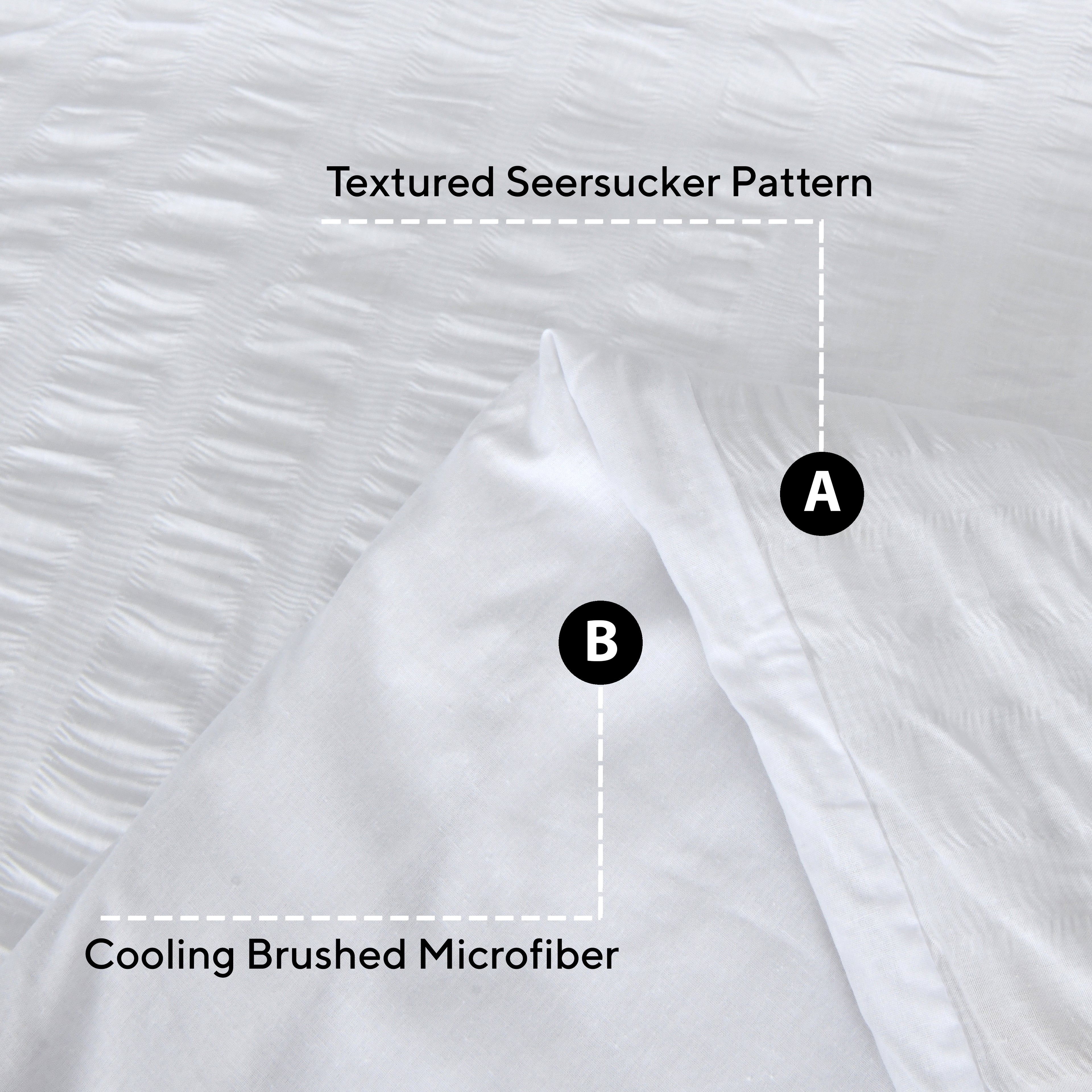 Homes that Comfort White Duvet Cover Single Size, Seersucker 3 Pieces Bedding Set, Includes 1 Duvet Cover and 2 Pillowcases